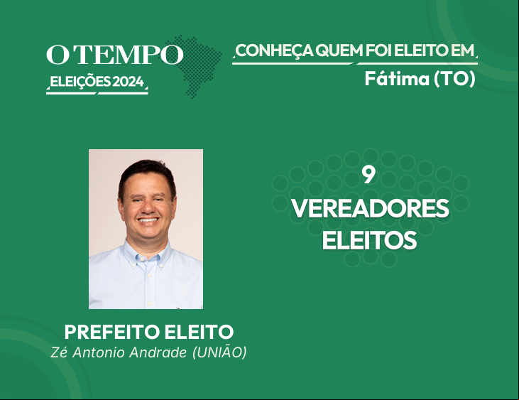 Raio-X das Eleições 2024 de Fátima - TO