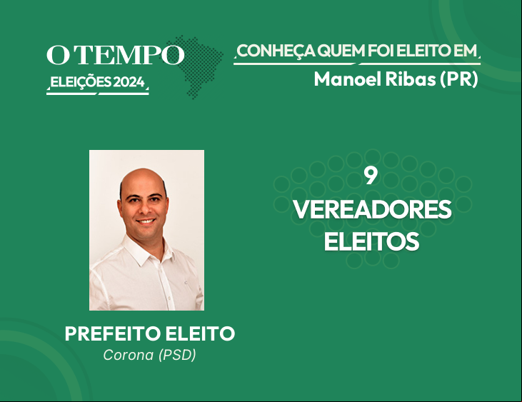 Raio-X das Eleições 2024 de Manoel Ribas - PR